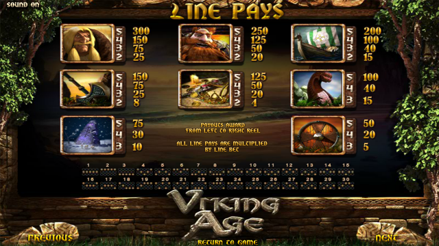 Viking Age - скриншот 2