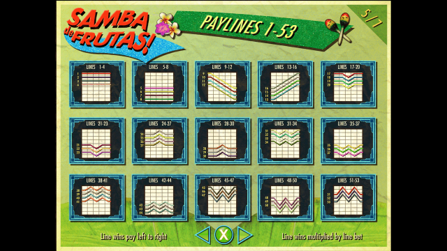 Samba De Frutas - скриншот 7
