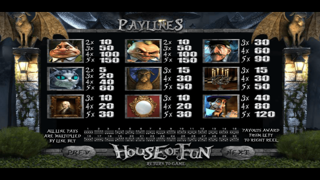 House Of Fun - скриншот 4
